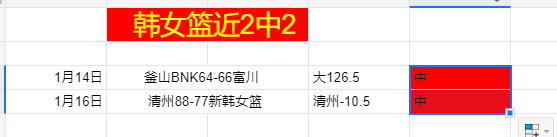 朱俊龙上半,场封堵罗斯,投中一记三,九游登录入口,九游平台,九游注册网址,九游app,九游官网,九游网站,九游网页版