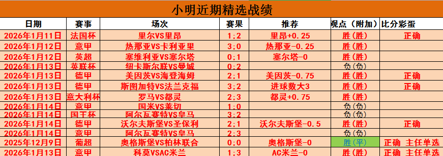 袁悦在,奥斯汀站首,轮败北,九游登录入口,九游平台,九游注册网址,九游app,九游官网,九游网站,九游网页版