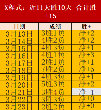 中国篮球协,会最新资讯,九游体育,九游登录入口,九游平台,九游注册网址,九游app,九游官网,九游网站,九游网页版