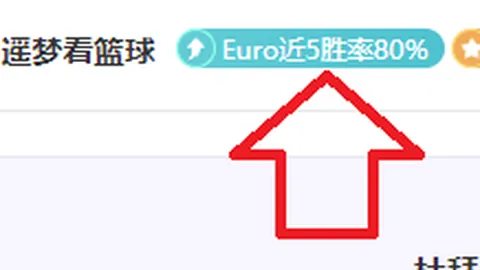 那不勒斯半场2-0领先米兰，波利塔诺速射建功，卢卡库进球被判无效，米兰颗粒无收。