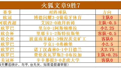 意媒透露：米兰签下3000万欧23岁门将切瓦利尔