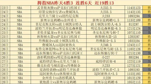 荷兰杯焦点战：海伦芬与瓦尔韦克巅峰对决，7胜5前瞻解析！